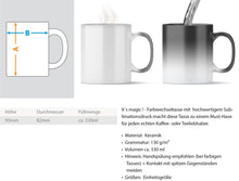 Lade das Bild in den Galerie-Viewer, Measurement
